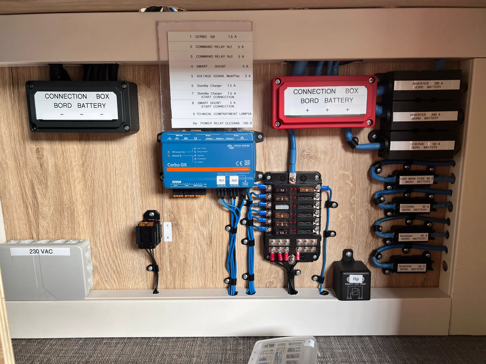 Victron system monitoring and power distribution in a motorhome