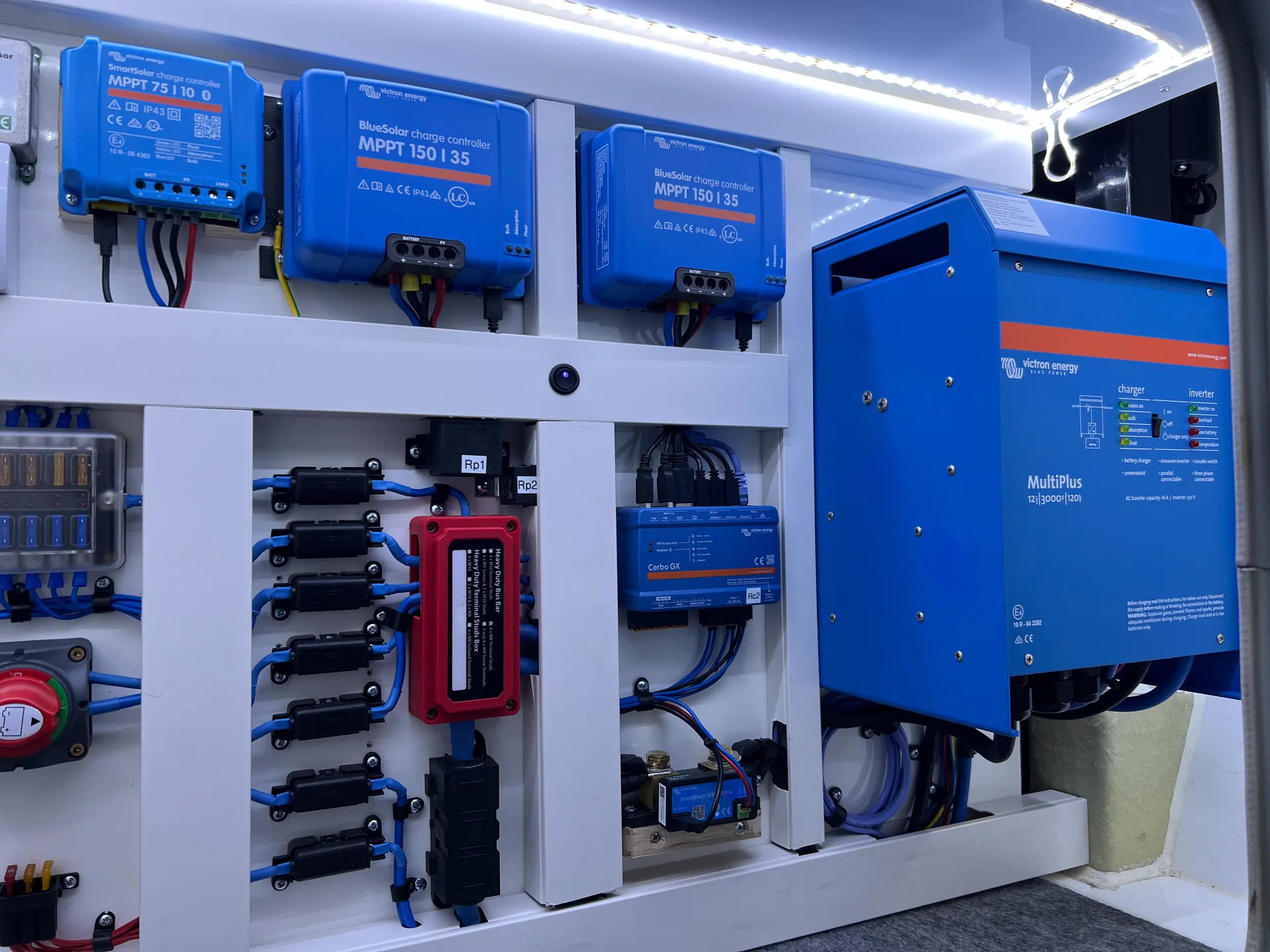 Realer Einbau eines Wechselrichters und einer 230 Volt Verteilung