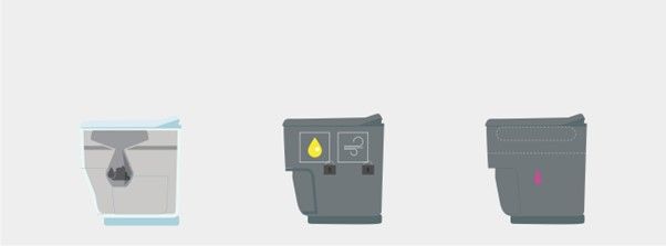 Clesana C1 automatic sealing process