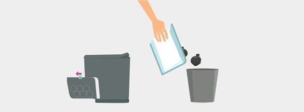 Disposal of sealed Clesana bags